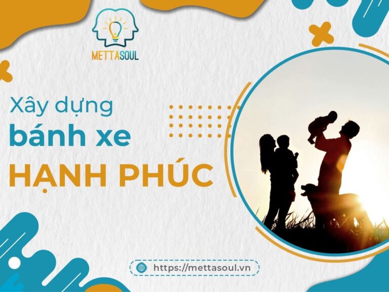 Bai viet XAY DUNG BANH XE HANH PHUC da edit