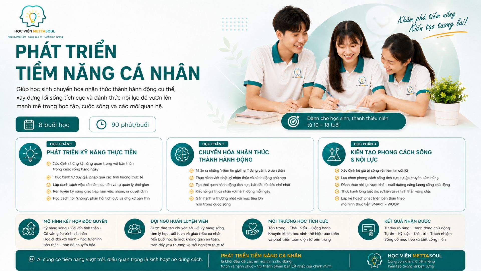 PHÁT TRIỂN TIỀM NĂNG CÁ NHÂN