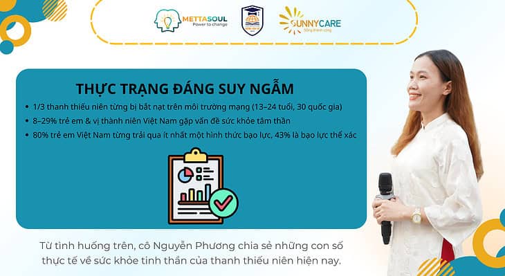 Học viện METTASOUL thúc đẩy chăm sóc sức khỏe tinh thần trẻ em.