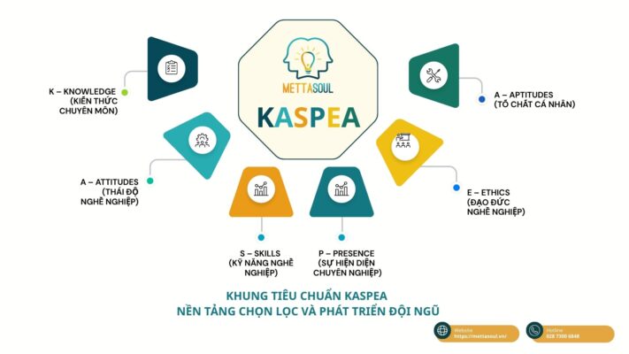 kaspea