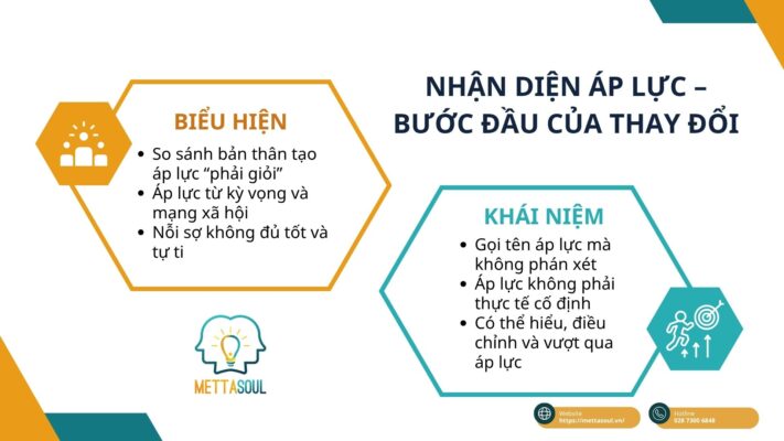 BAI VIET 6 TAM QUAN TRONG 3
