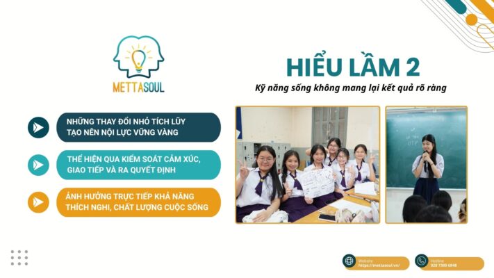 S BAI VIET 2 TAM QUAN TRONG 2