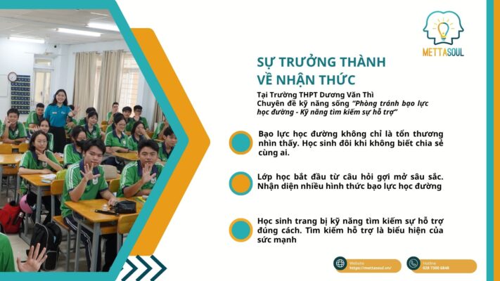 S BAI VIET 3 TAM QUAN TRONG 4