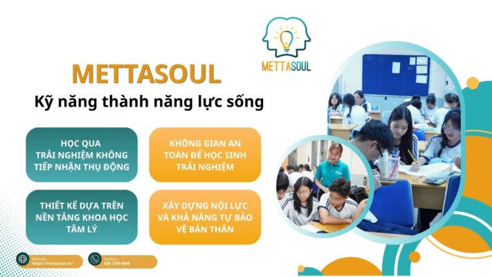 S BAI VIET 5 TAM QUAN TRONG 6
