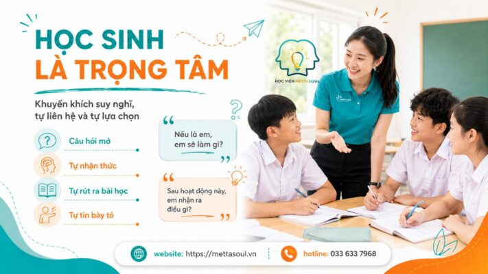 BAI VIET 1 NGHIEP VU 6