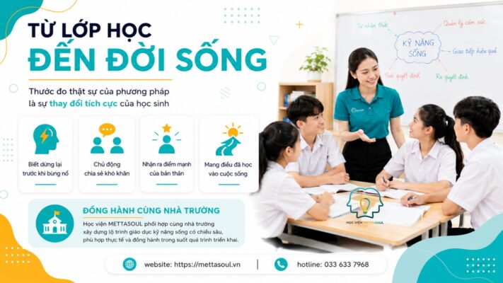 BAI VIET 2 NGHIEP VU 5