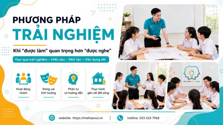 BAI VIET 2 NGHIEP VU 7