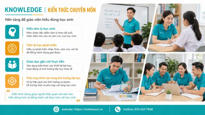 BAI VIET 4 QUY MO 3