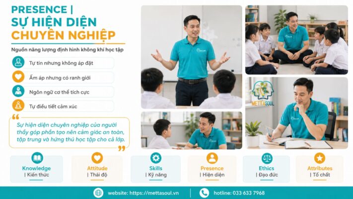 BAI VIET 4 QUY MO 6