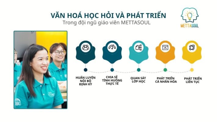 BAI VIET 6 QUY MO 2