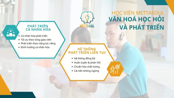 BAI VIET 6 QUY MO 6