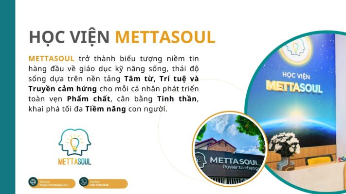 BAI VIET 7 QUY MO 2