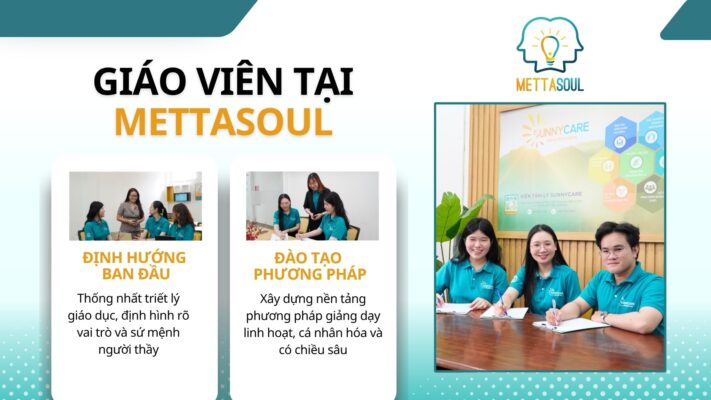 BAI VIET 7 QUY MO 3