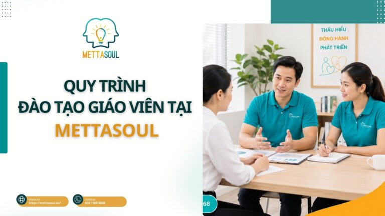 BAI VIET 7 QUY MO