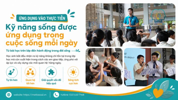 BAI VIET 3 NGHIEP VU 3