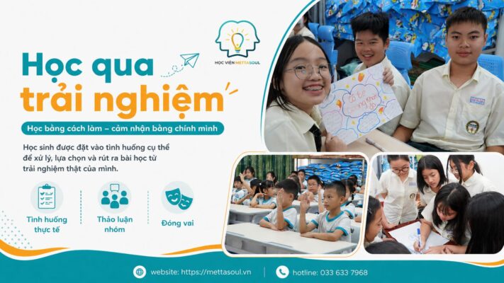BAI VIET 3 NGHIEP VU 6