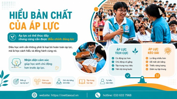 BAI VIET 4 NGHIEP VU 4