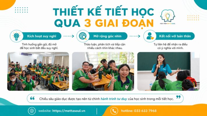 BAI VIET 5 NGHIEP VU 6