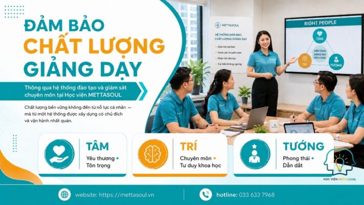 BAI VIET 6 NGHIEP VU 2