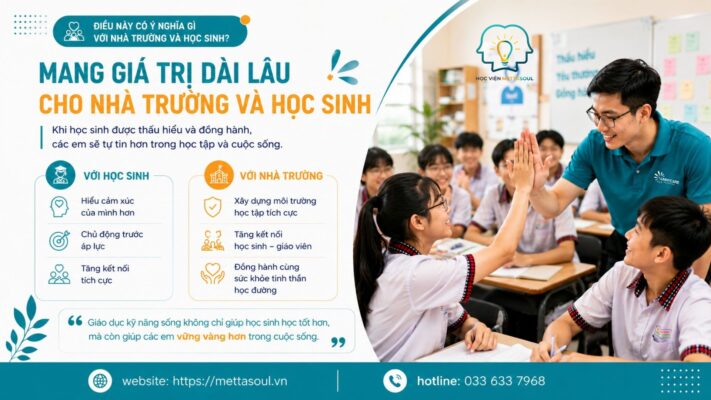 BAI VIET 6 NGHIEP VU 8
