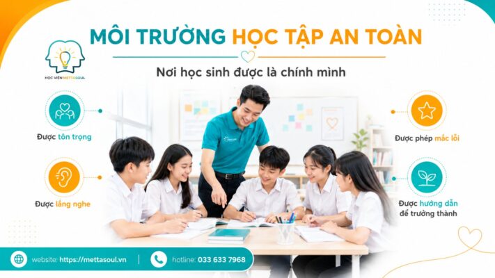 IV BAI VIET 1 GIA TRI UU VIET 6