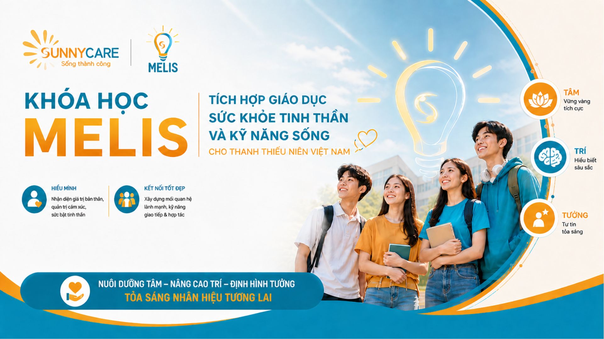 Hành trình MELIS 12-18